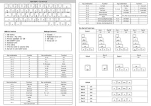 KBParadise V60Plus Blue/Red MKVGYIBC70 |41105|