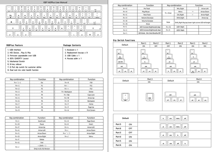 KBParadise V60Plus Blue/Red MKVGYIBC70 |41105|