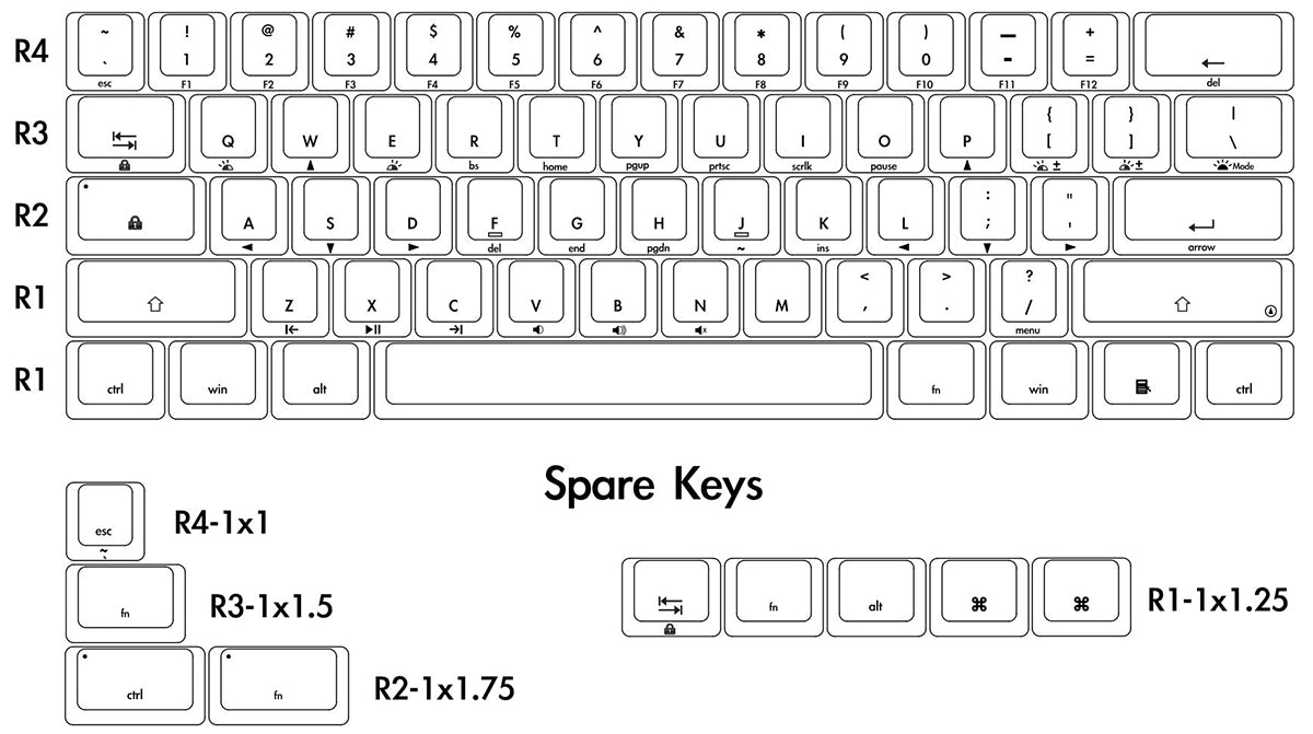 KBParadise V60Plus Blue/Red MKVGYIBC70 |41104|