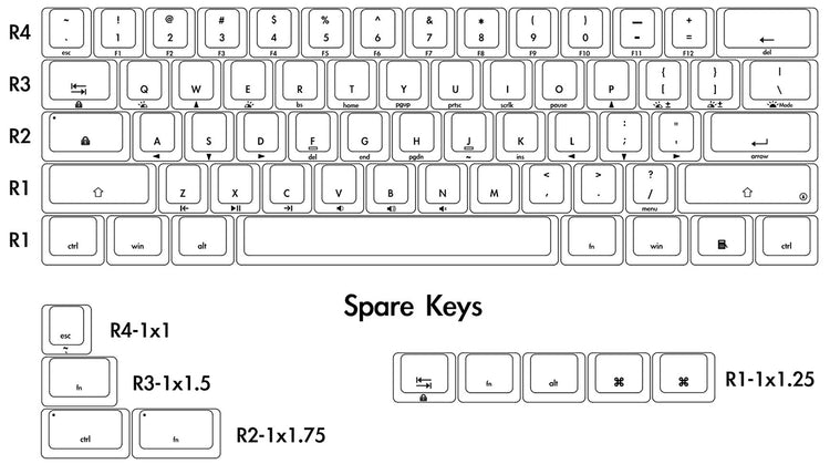 KBParadise V60Plus Blue/Red MKVGYIBC70 |41104|