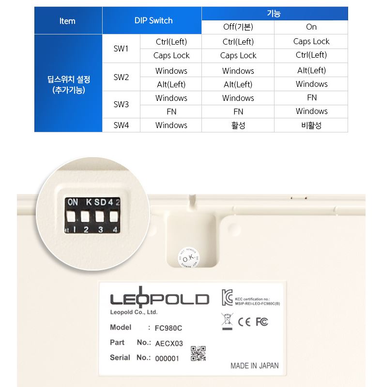 Leopold FC980C White MKGC4G74P2 |41594|