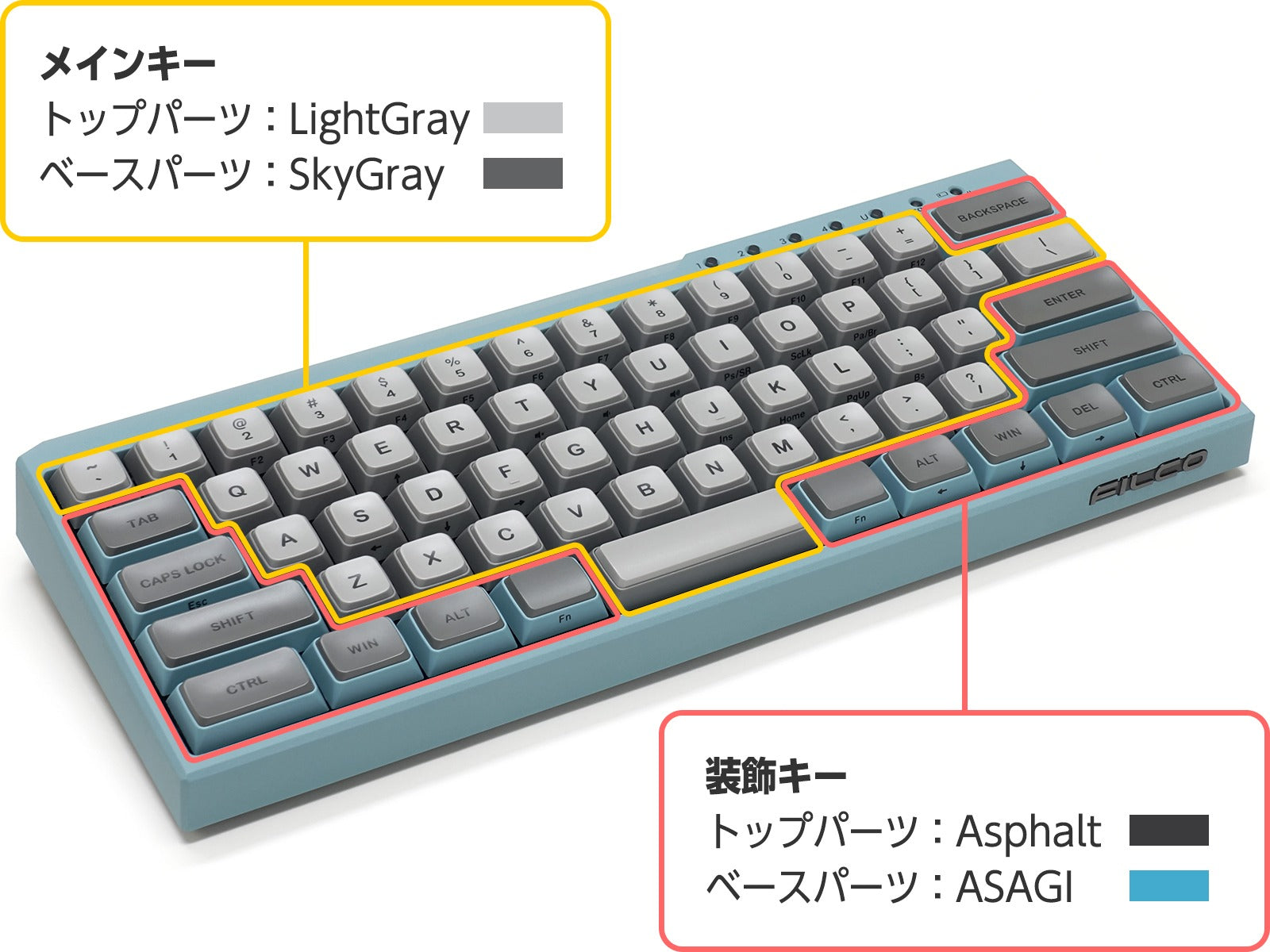 Filco Majestouch Minila R Convertible Asagi 60% Bluetooth Double Shot PBT  Mechanical Keyboard