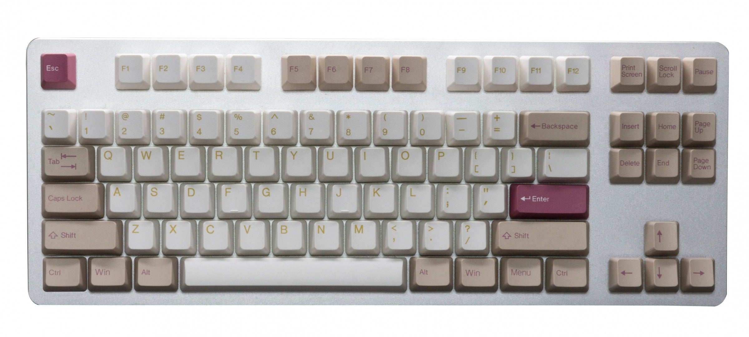 Keycaps