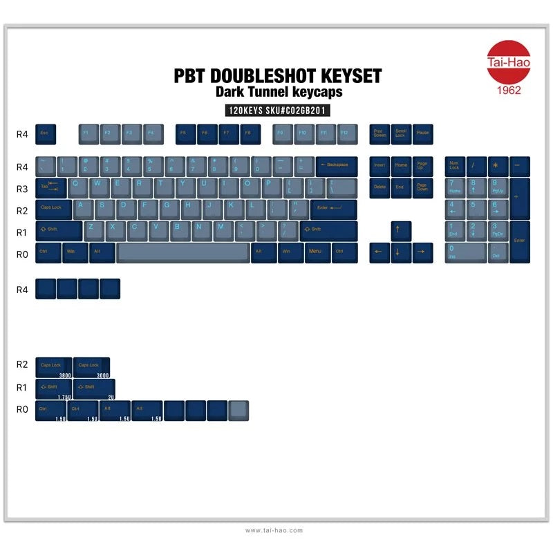 Pbt Quickcapture PBT Keycaps