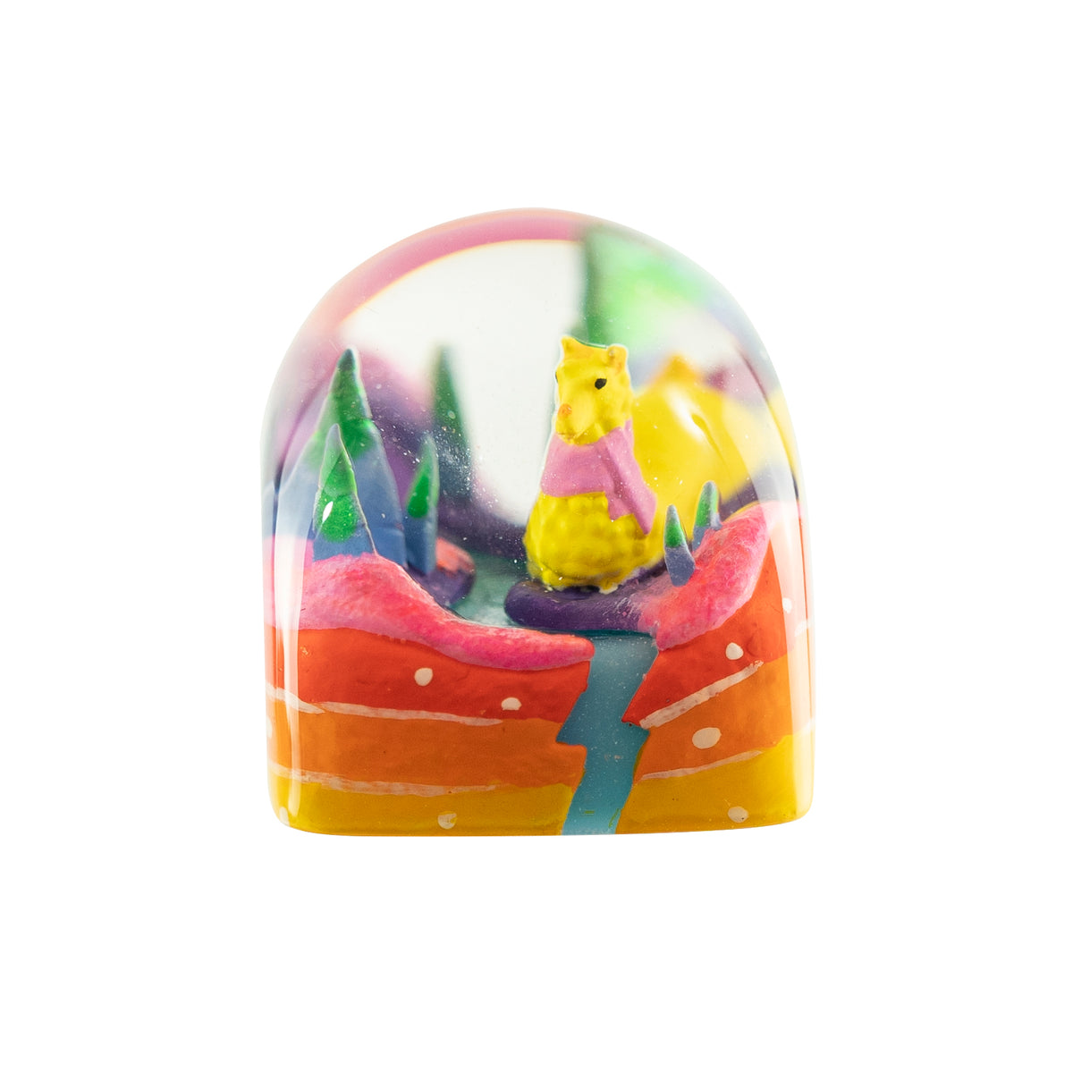 Dom Keycaps DOM Profile Keycaps