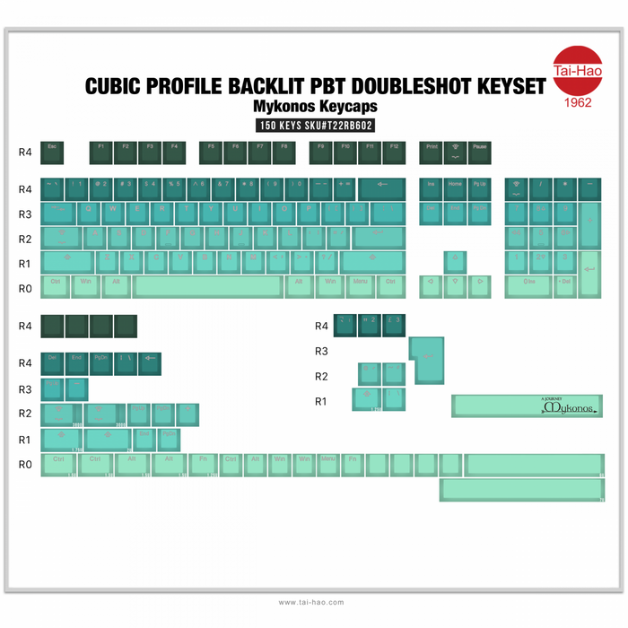 Tai-Hao Mykonos Backlit 150 Key Cubic Double Shot PBT Keycap Set