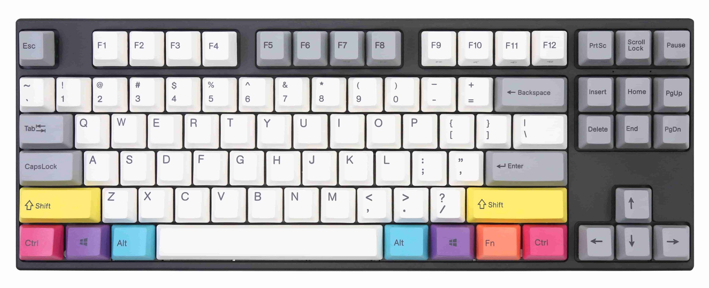 Mechanical Keyboards