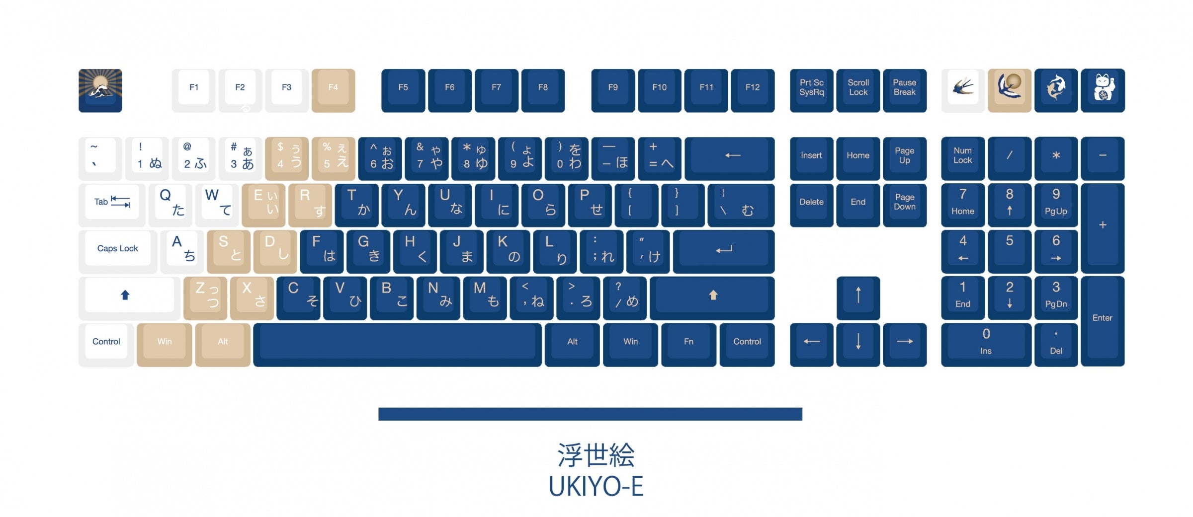 Traitors Ukiyo-E Keycap Set Dye Sub PBT Cherry Profile MKTLQFFRVK |0|