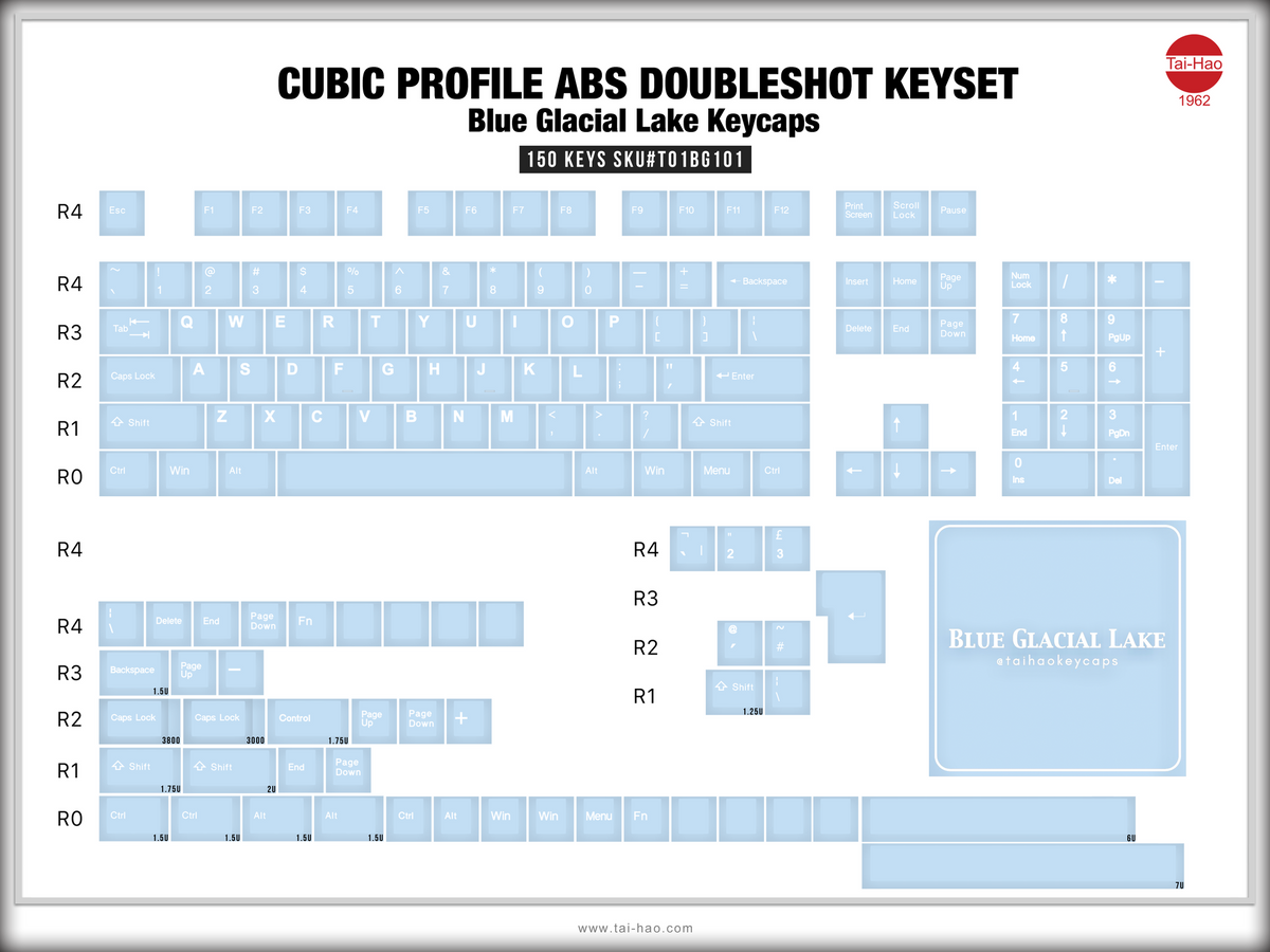 Tai-Hao Glacial Lake 150 Key Cubic Double Shot ABS Keycap Set