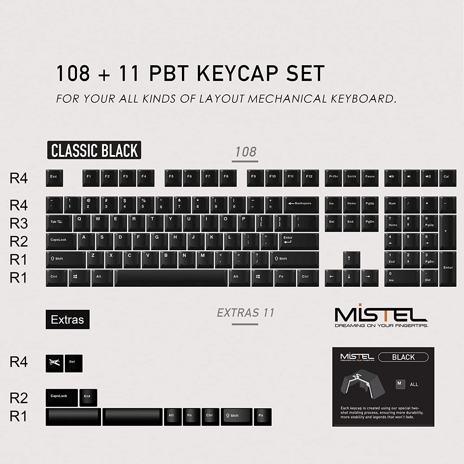 Mistel Doubleshot PBT OEM Profile Mechanical Keyboard Keycaps White on Black MKUJSNG19Z |27363|