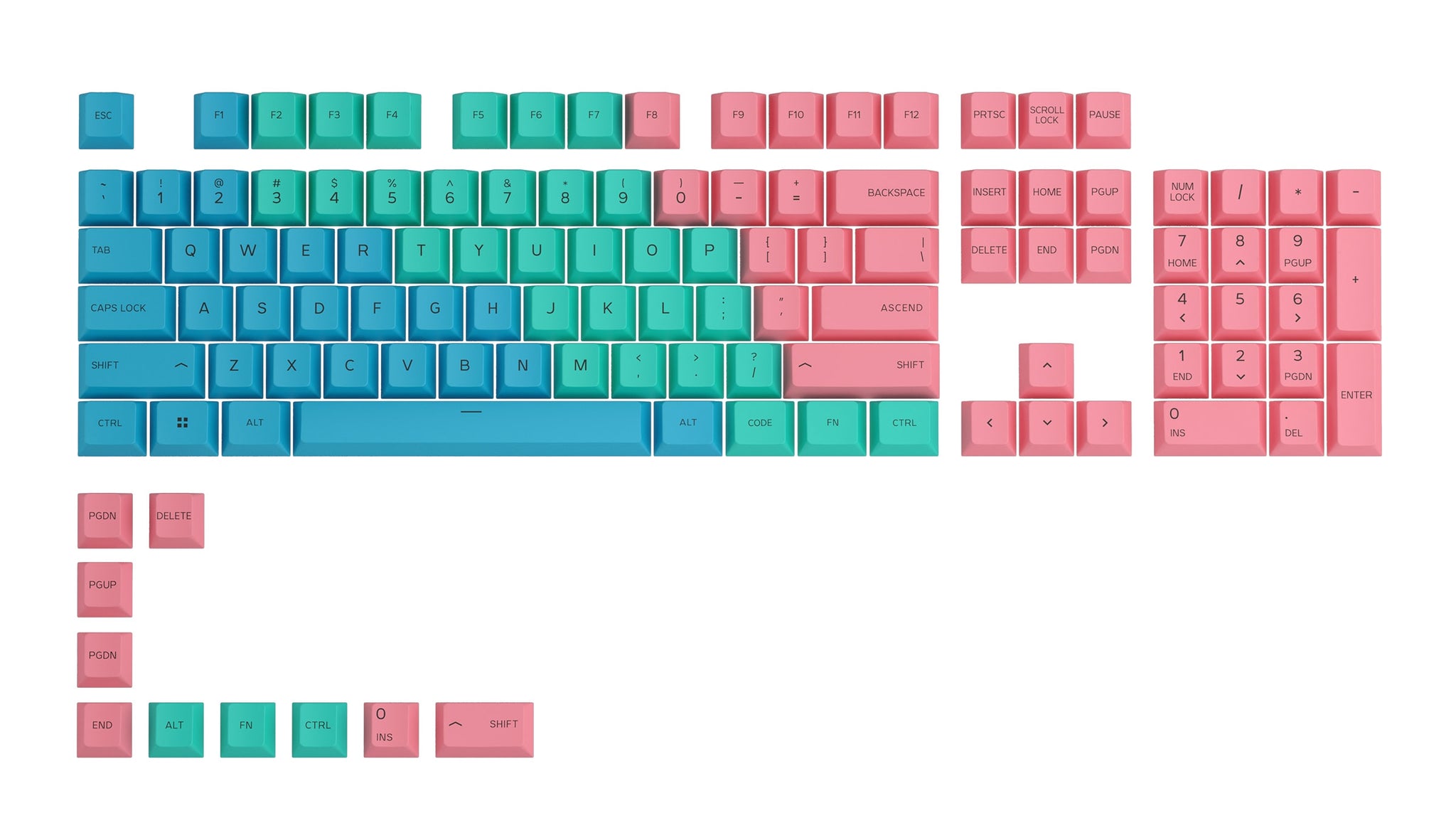 Glorious PC GPBT Pastel 114 Key Cherry Profile Dye Sub PBT Keycap Set