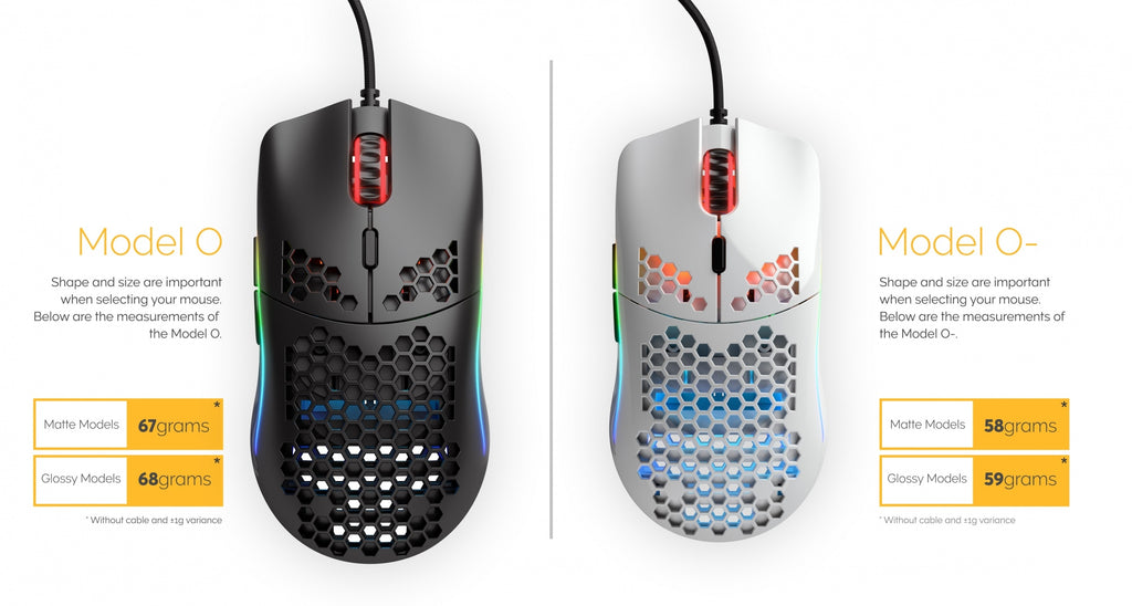 Model0 Front Mouse Glorious PC Model O Minus Matte Black RGB Wired Mouse