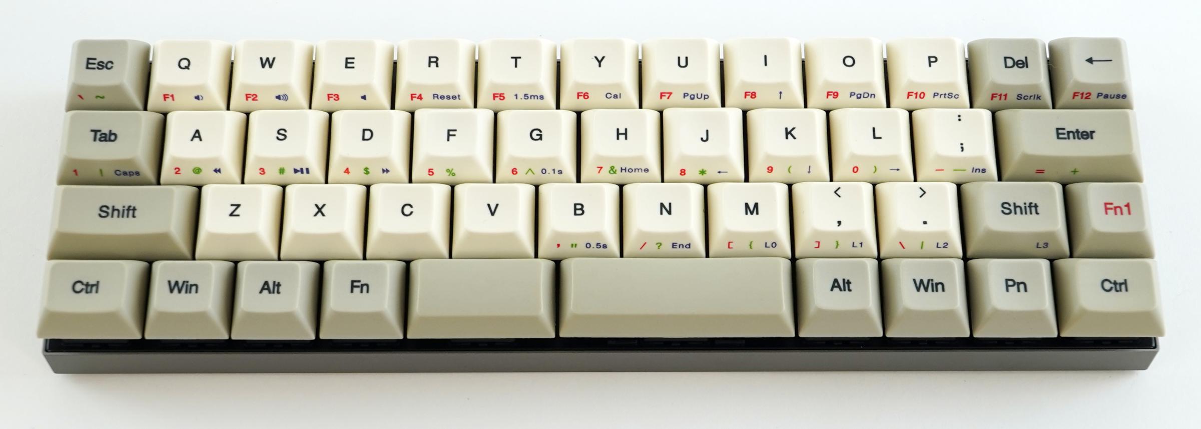 Vortex Core