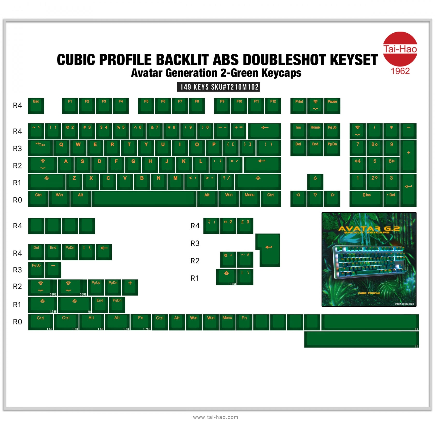 Tai-Hao Avatar Generation II 149 Key Green Cubic Keycap Set MK56TYUJ1U |27912|