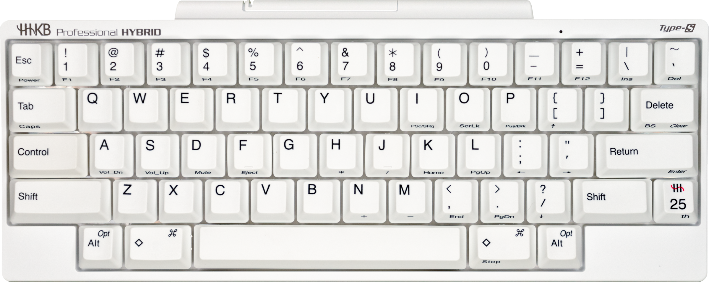 HHKB Keyboards