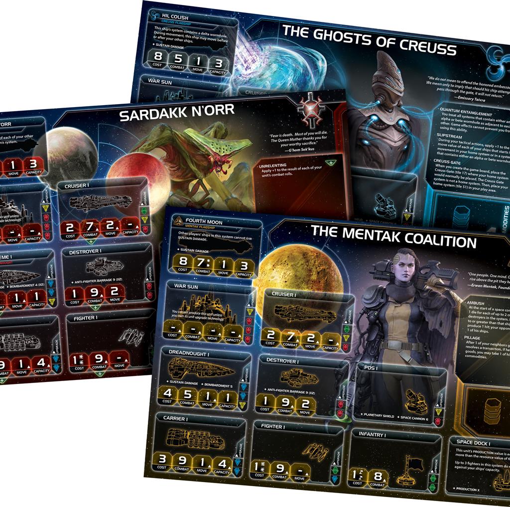Twilight Imperium: 4th Edition MKSLTQ1M6A |45268|