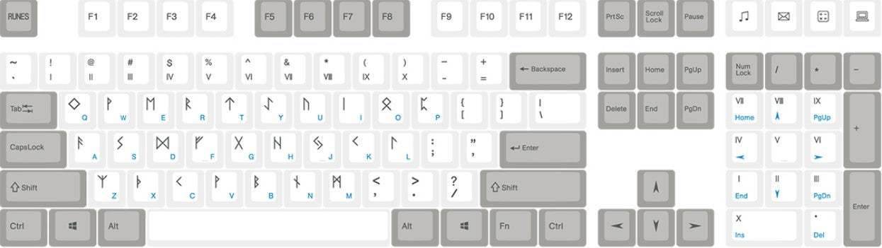 Varmilo Runes 108 Key Varmilo Profile Dye Sub PBT Keycap Set