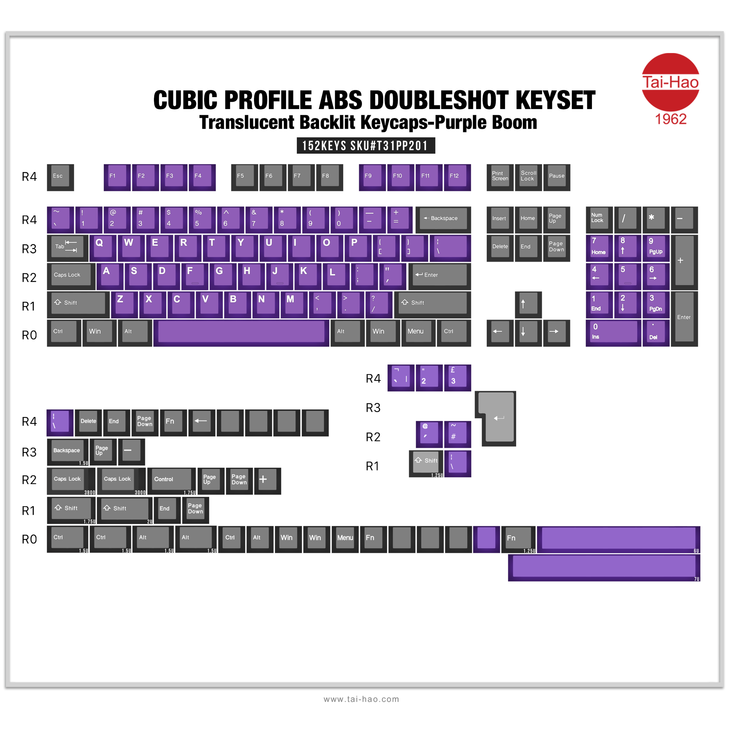 Tai-Hao Purple Boom Keycap Set Translucent ABS 152 Keys Cubic MKI79SZBQI |0|