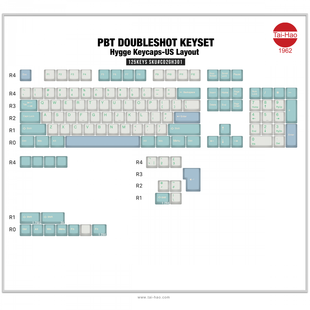 Tai-Hao Hygge 125 Key OEM Profile Double Shot PBT Keycap Set